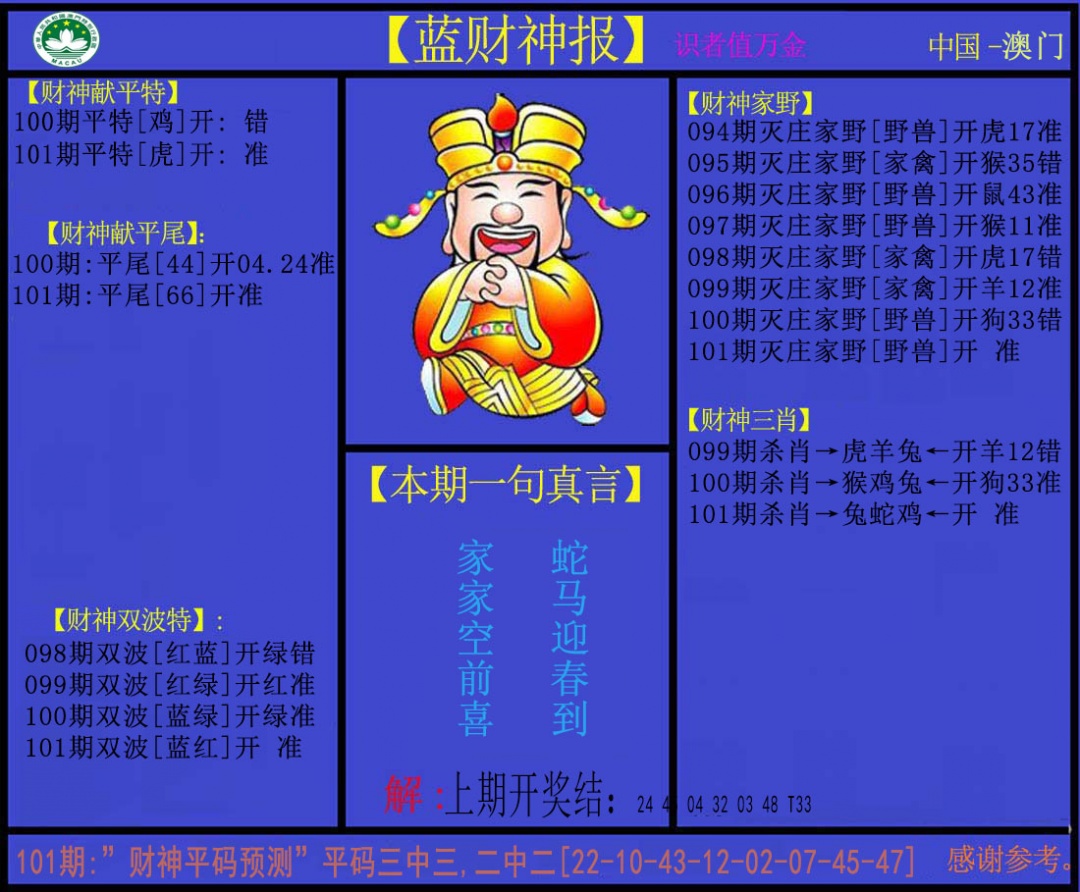 101期蓝财神[图]